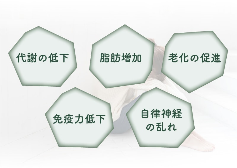 代謝の低下、脂肪増加など